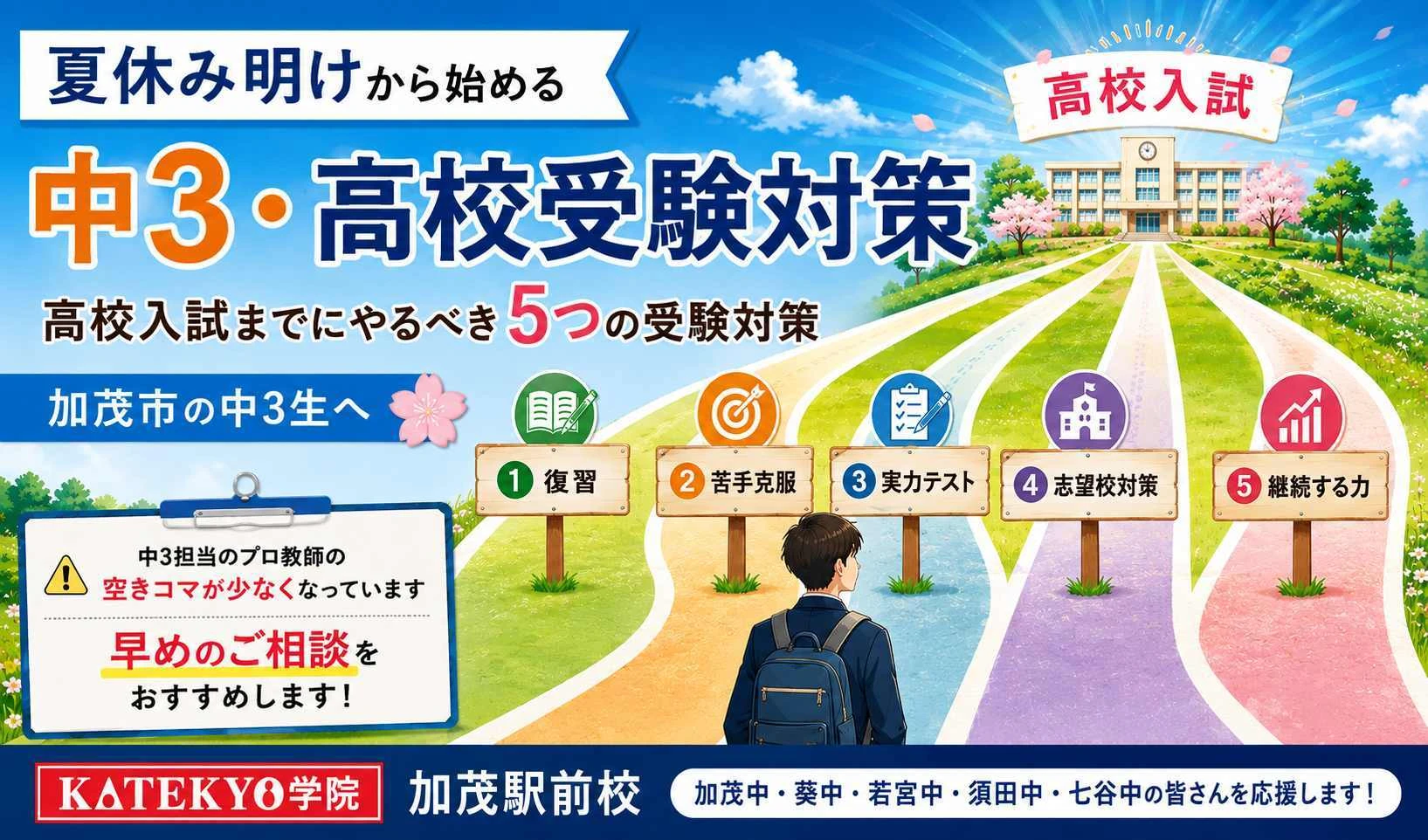 加茂市の中3生へ夏休み明けから高校入試までの5つの受験対策を紹介するイラスト