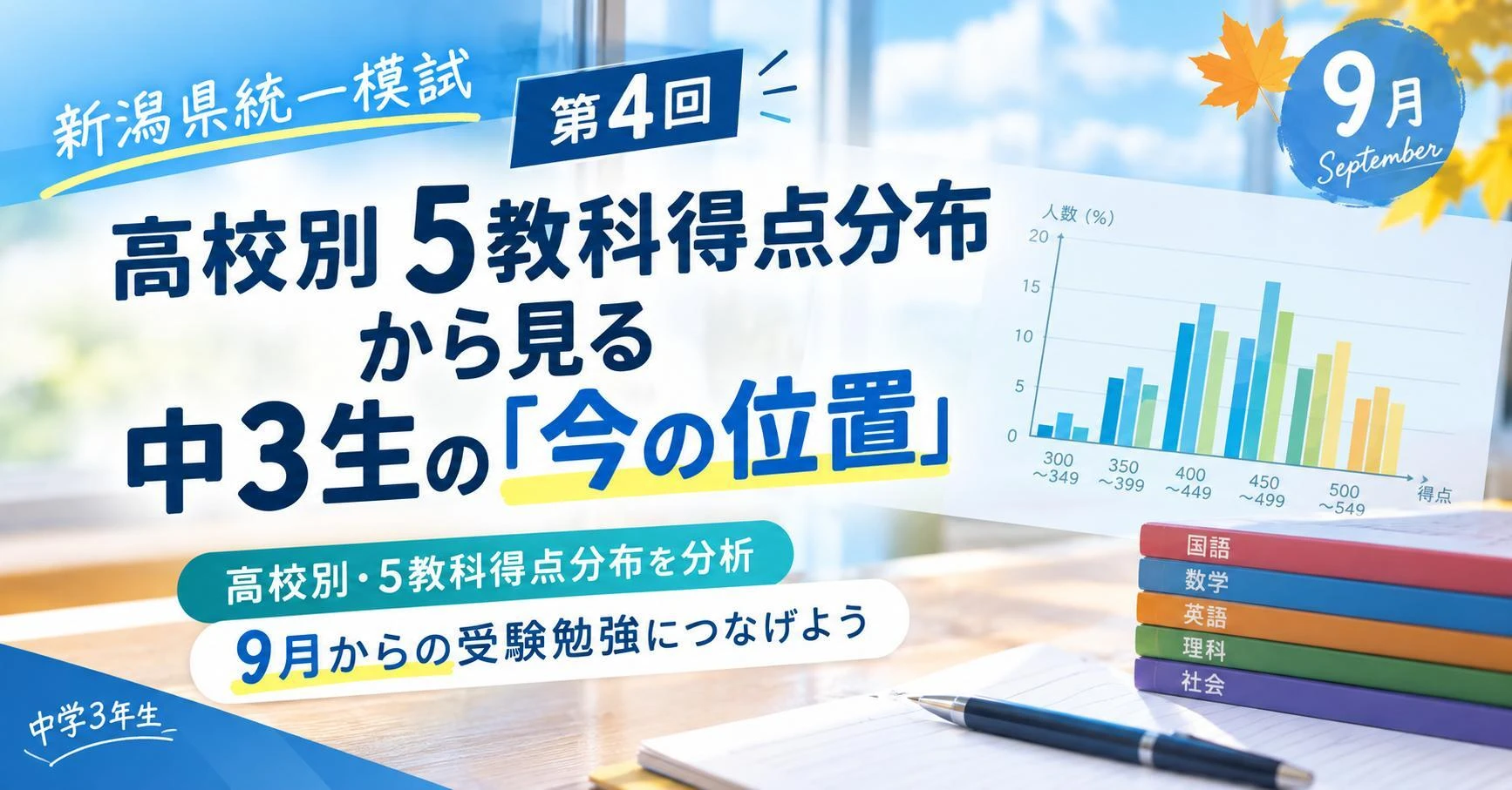 新潟県統一模試第4回の高校別5教科得点分布と中学3年生の現在地を示すイメージ