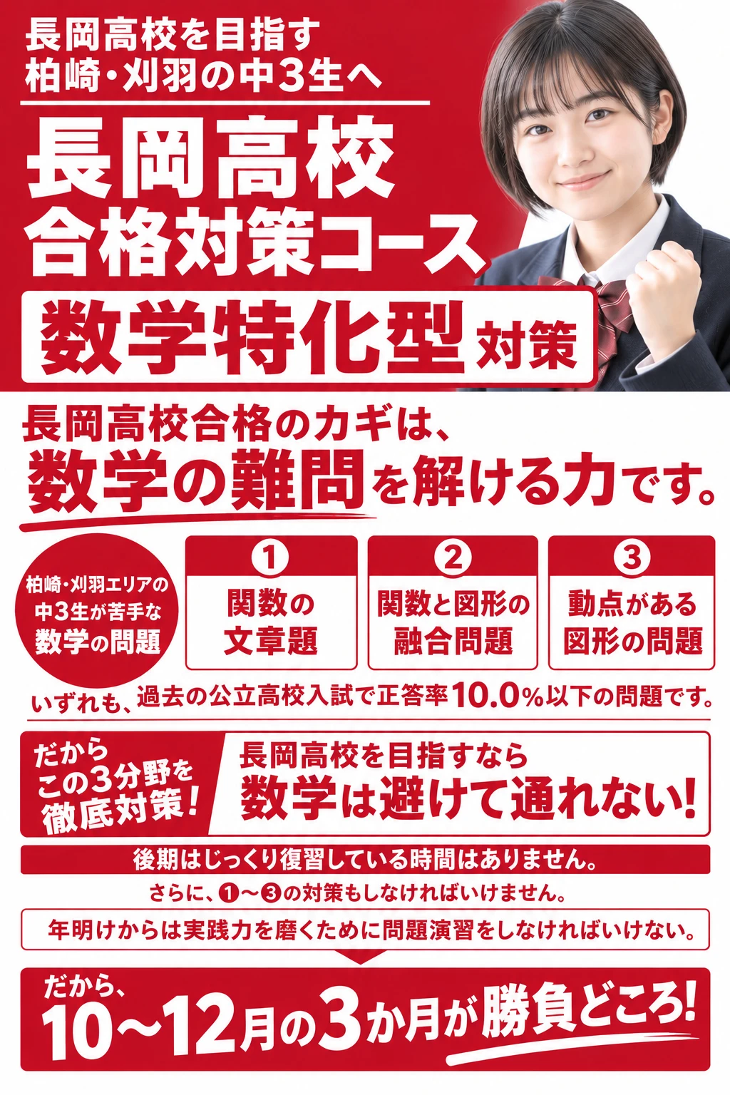 KATEKYO柏崎　長岡高校受験対策