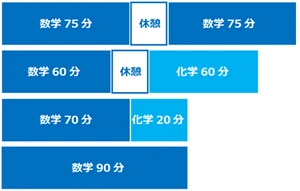 ダウンロード (1)