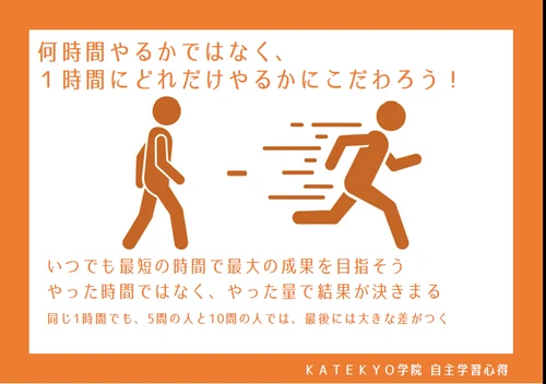 何時間やるかではなく