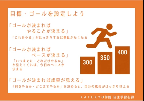 目標・ゴールを設定しよう