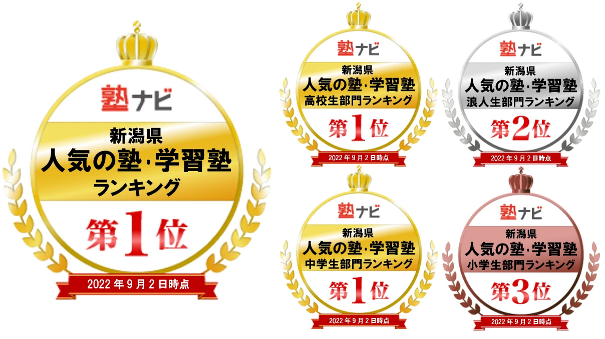 ranking2