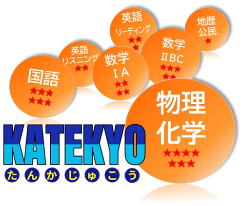 理系生　物理　化学