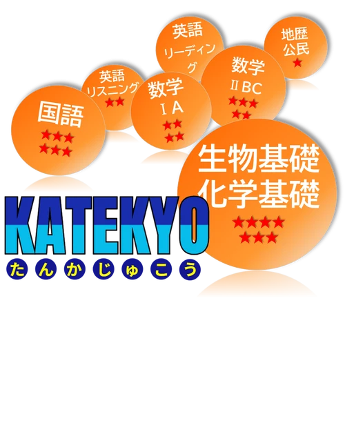 文系生　生物基礎　化学基礎