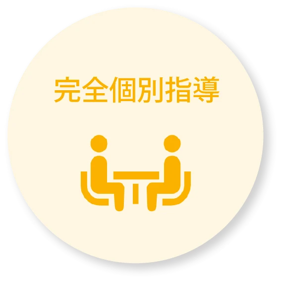 完全個別指導